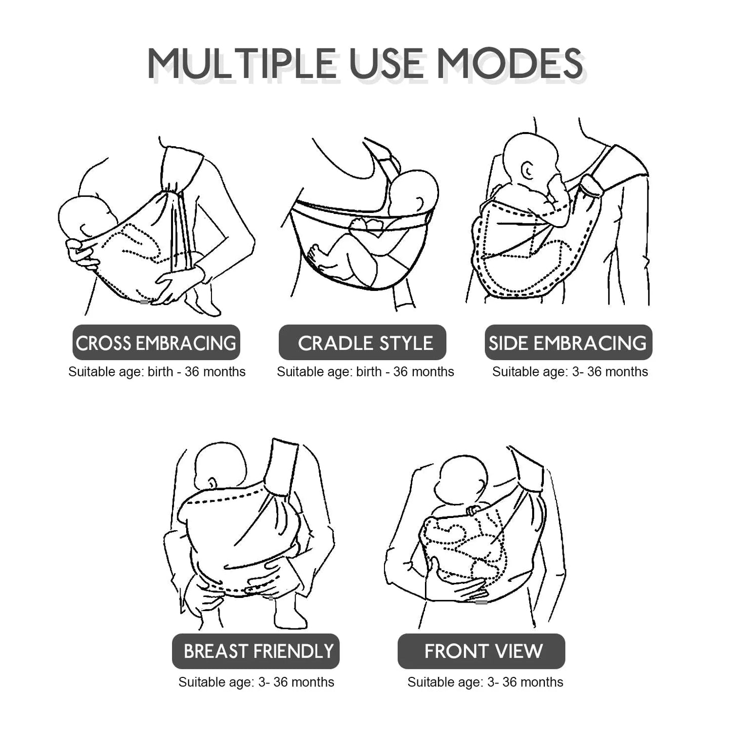Mochila Portabebé Ajustable BabyGorilla