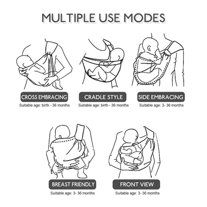 Mochila Portabebé Ajustable BabyGorilla